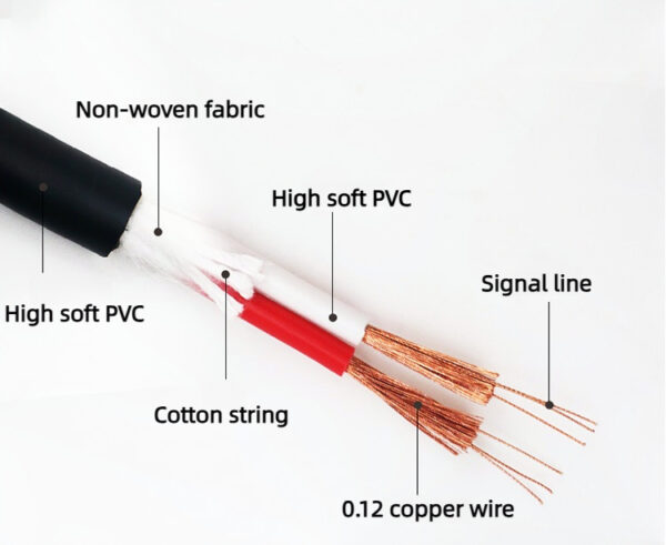 12AWG 4core speaker cable - Image 2