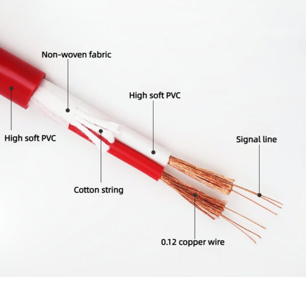 speaker cable