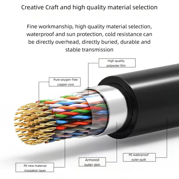 HYA Communication Cable/HYA Telephone Cable - Image 4