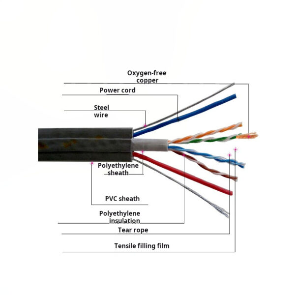 8 core oxygen-free copper T-UTP5E elevator cable with wire cable - Image 2