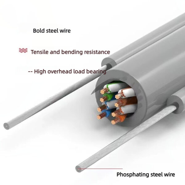 oxygen-free copper T-FTP6E elevator cable with wire cable - Image 4