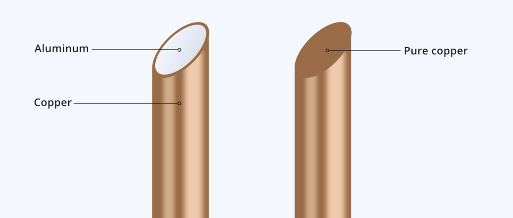 BC VS CCA speaker cable